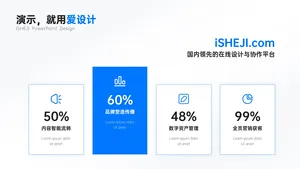 并列关系4项PPT内容页