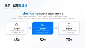 并列关系3项PPT内容页