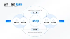 并列关系4项PPT内容页