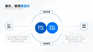 总分关系4项PPT内容页