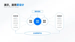 总分关系5项PPT内容页