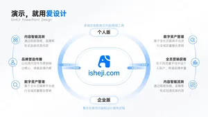 总分关系6项PPT内容页