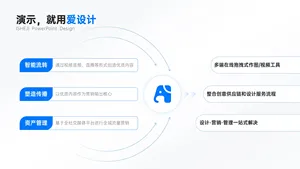 总分关系6项PPT内容页