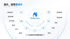 总分关系更多项PPT内容页