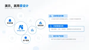 并列关系3项PPT内容页