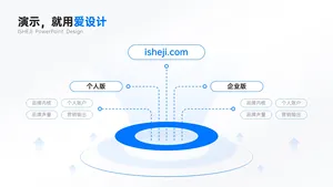 总分关系3项PPT内容页