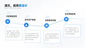 递进关系4项PPT内容页