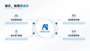 总分关系4项PPT内容页