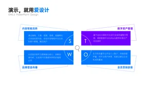 并列关系4项swot图PPT内容页