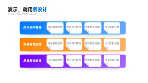 并列关系3项PPT内容页