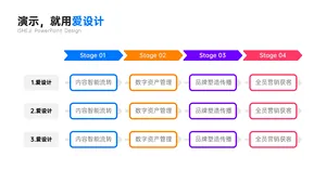 递进关系4项PPT内容页