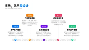 递进关系5项时间轴PPT内容页