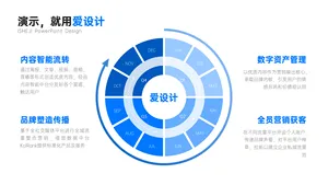 并列关系4项PPT内容页