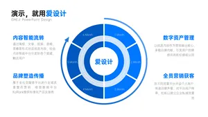 并列关系4项PPT内容页