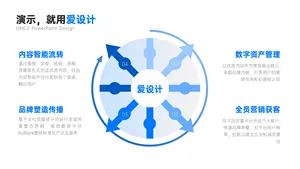 并列关系4项PPT内容页