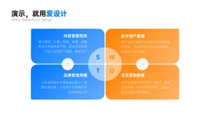 并列关系4项swot分析PPT内容页