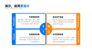 并列关系4项swot分析PPT内容页