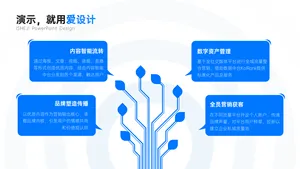 并列关系4项PPT内容页