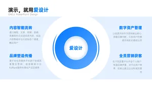 并列关系4项PPT内容页