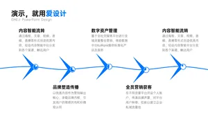 流程关系5项PPT内容页