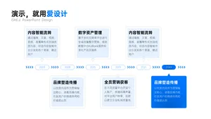 递进关系6项时间轴PPT内容页