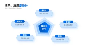 发散汇聚关系5项PPT内容页