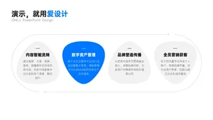 并列关系4项PPT内容页