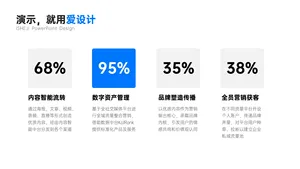 并列关系4项PPT内容页