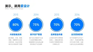 并列关系4项PPT内容页