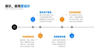 流程关系4项时间轴PPT内容页