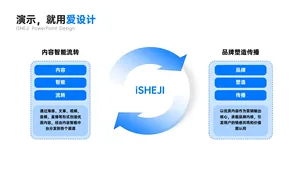 对比关系2项PPT内容页