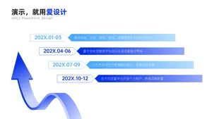 递进关系4项时间轴PPT内容页