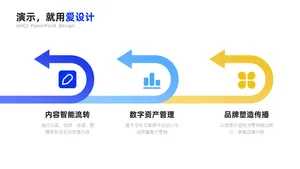 递进关系3项PPT内容页