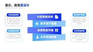 并列关系4项PPT内容页