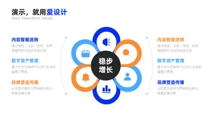 并列关系6项PPT内容页