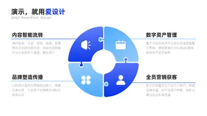 并列关系4项PPT内容页