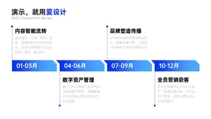 并列关系4项时间轴PPT内容页
