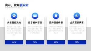 并列关系4项PPT内容页