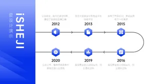 并列关系6项时间轴PPT内容页