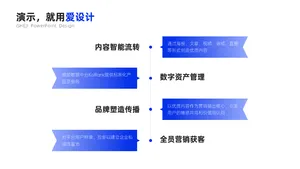 并列关系4项PPT内容页