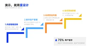 递进关系4项PPT内容页
