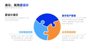 总分关系4项PPT内容页