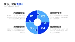 并列关系4项PPT内容页