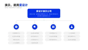 总分关系多项组织架构图PPT内容页