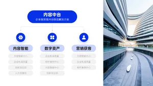 总分关系多项组织架构图PPT内容页