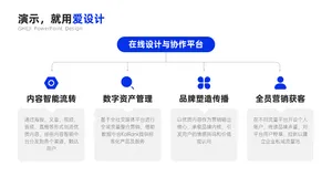 总分关系4项组织架构图PPT内容页