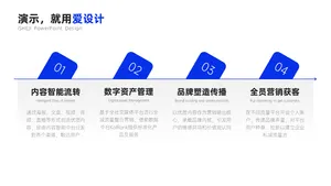 递进关系4项PPT内容页