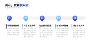 递进关系5项PPT内容页