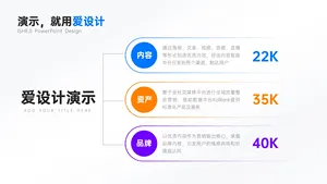 总分关系3项PPT内容页