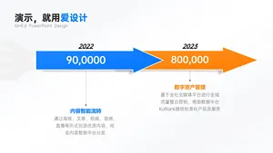 递进关系2项时间轴PPT内容页